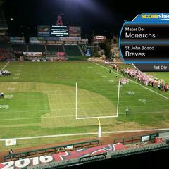 SportsPass Austin