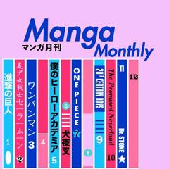 Manga/Anime Rating and Reveiw