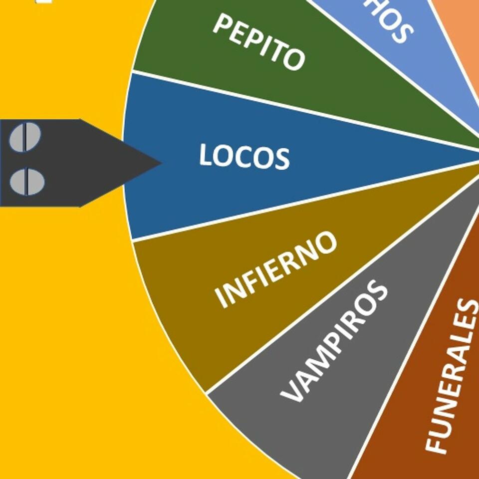 La Ruleta, Chispas de Diversión
