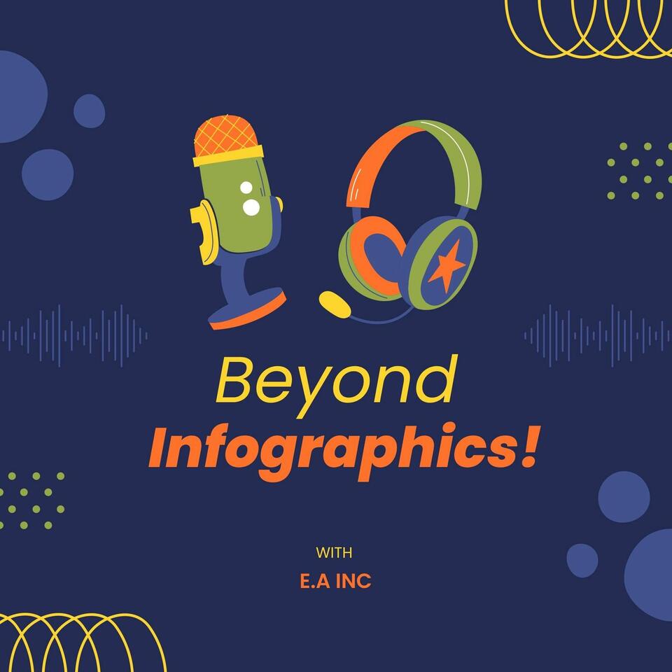 The Infographics Show Podcast
