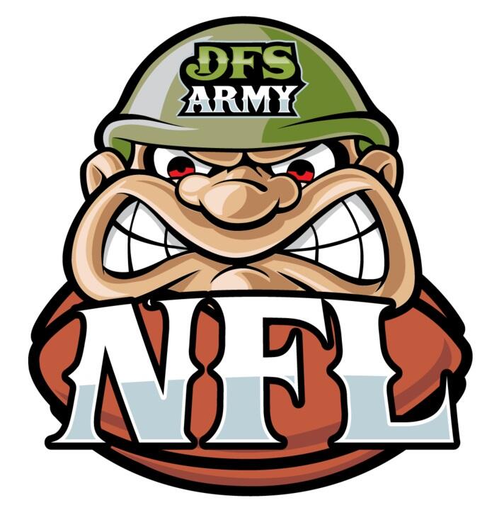 Deconstructing a DFS Army Member's DraftKings King of the Beach Final  Qualifier Lineup