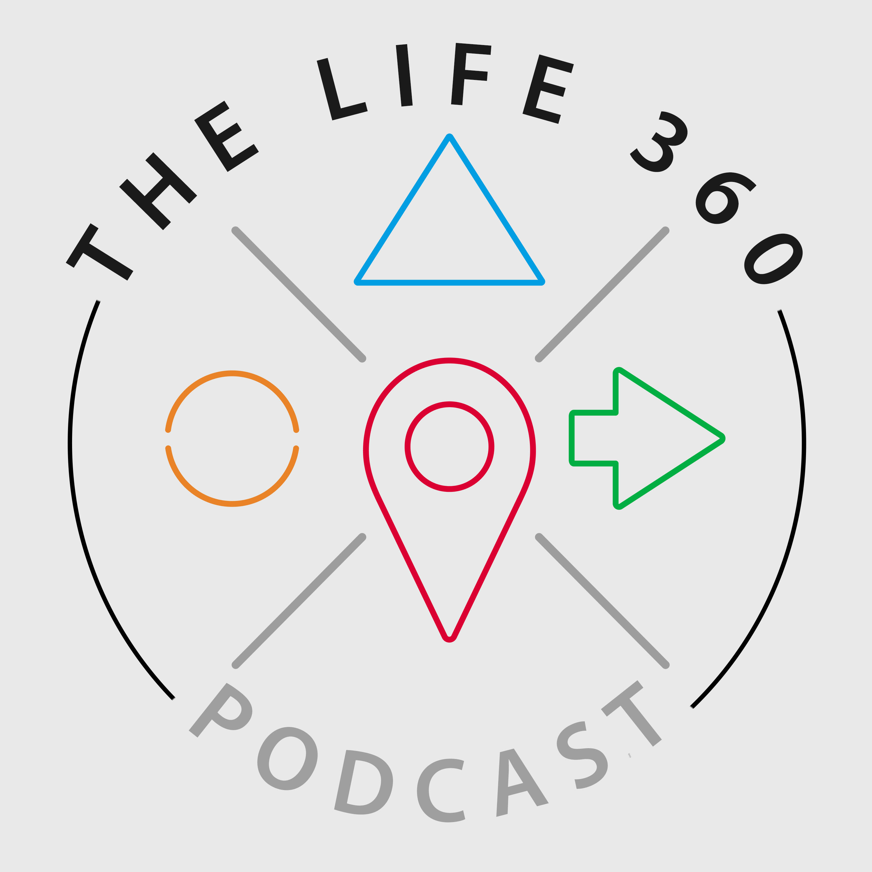 The LIFE 360 Podcast iHeart