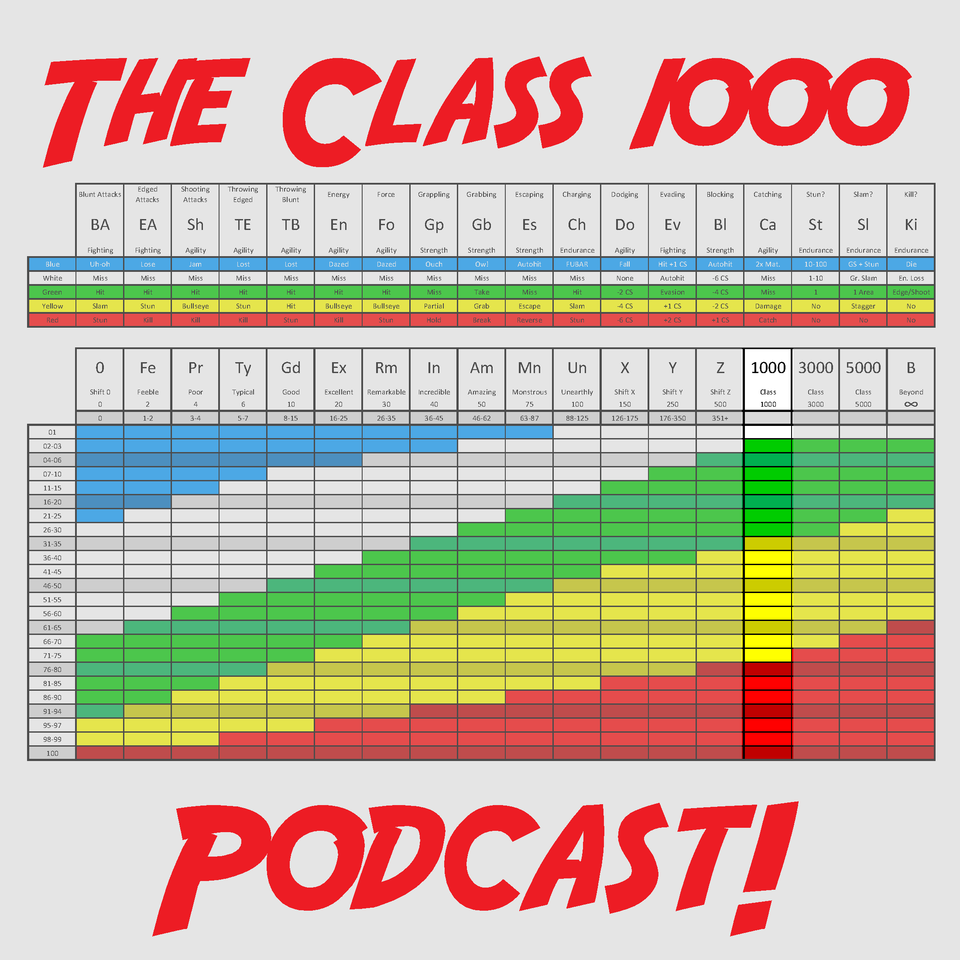 Class 1000: A Marvel Super Heroes Live RPG