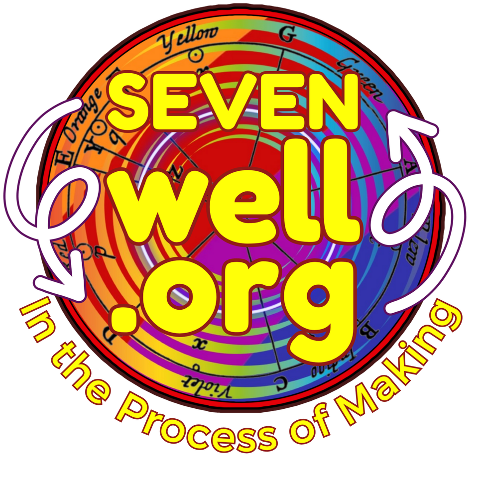 SEVENWELL.ORG