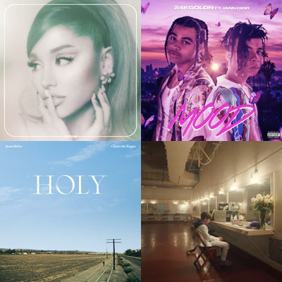 TOP 40 - February 6, 2021 | American Top 40