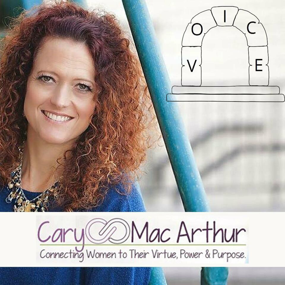 Dare to Find Your V*O*I*C*E