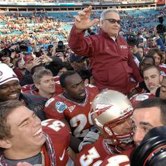 "Dadgummit, We're Gonna Miss Ol' Bobby" - CzabeCast