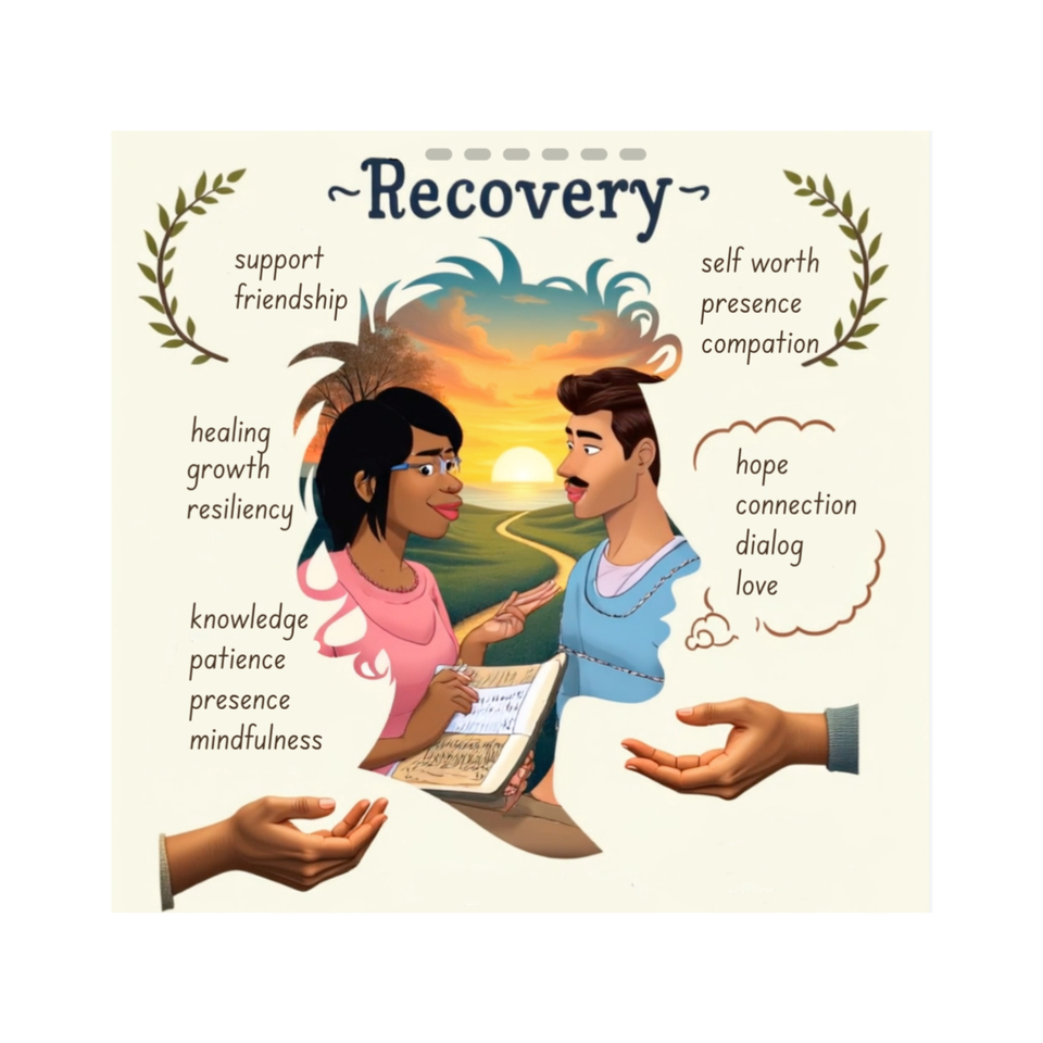 Introductions to recovery and wellness