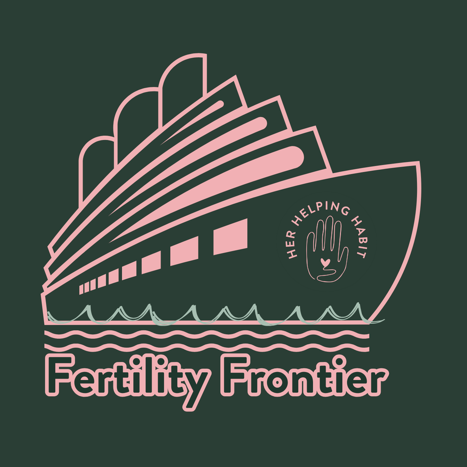 Fertility Frontier