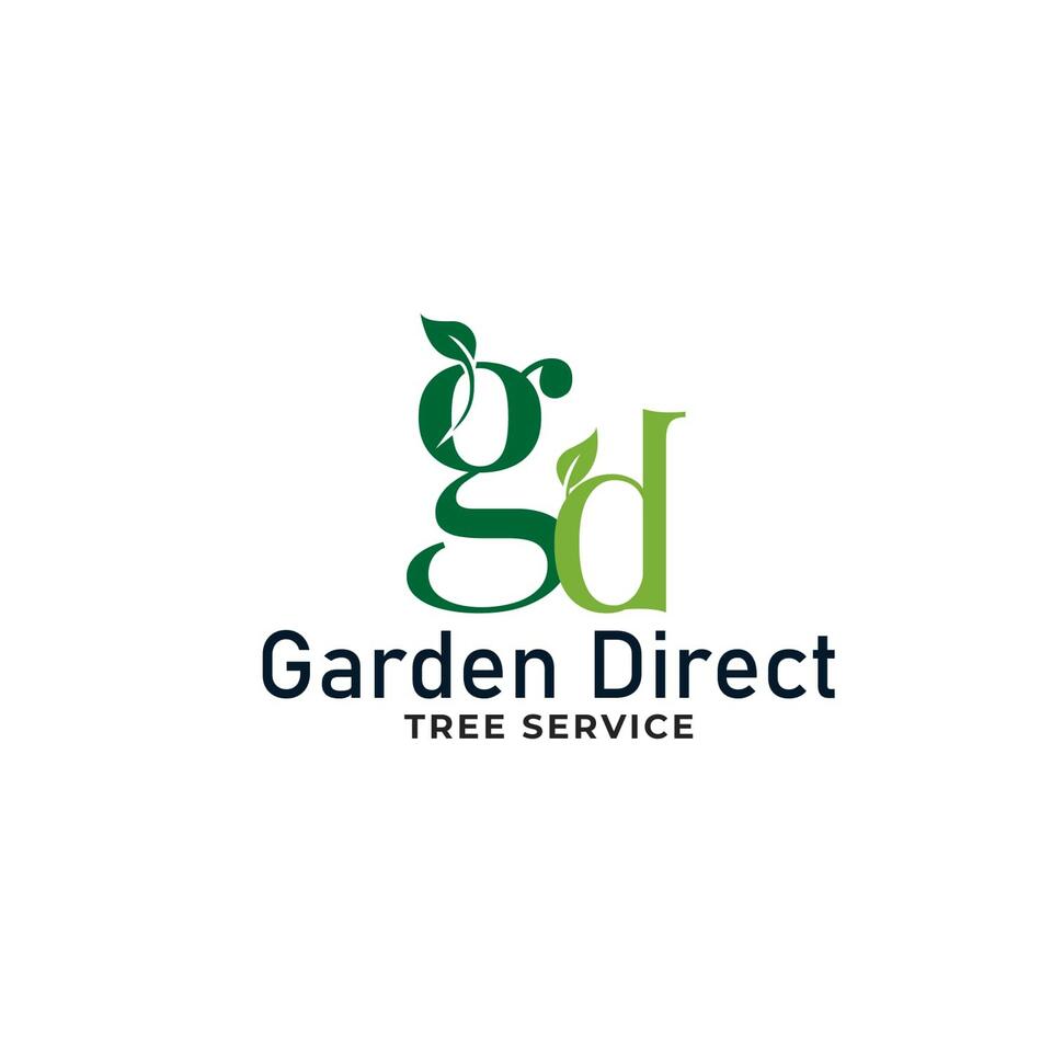 The gardendirect15’s Podcast