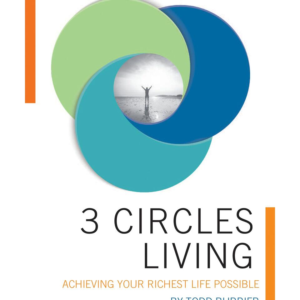 The 3 Circles Living Podcast
