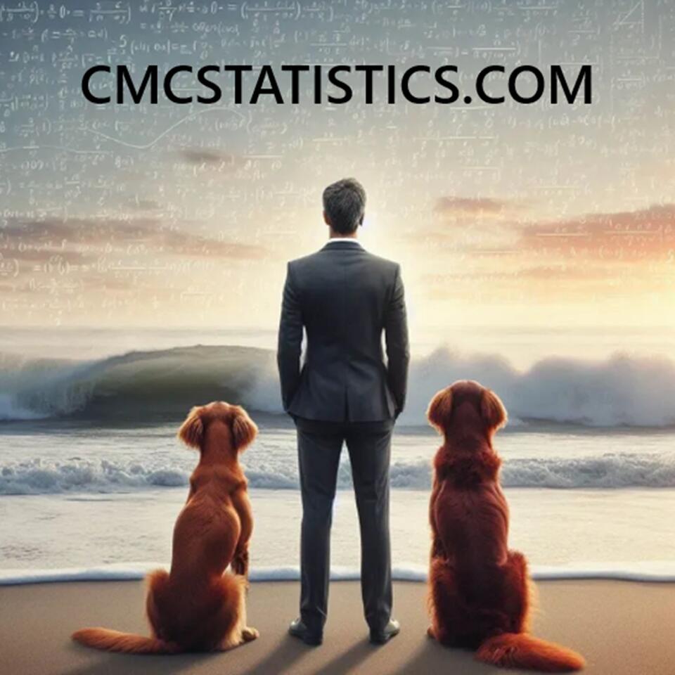 CMC Statistics