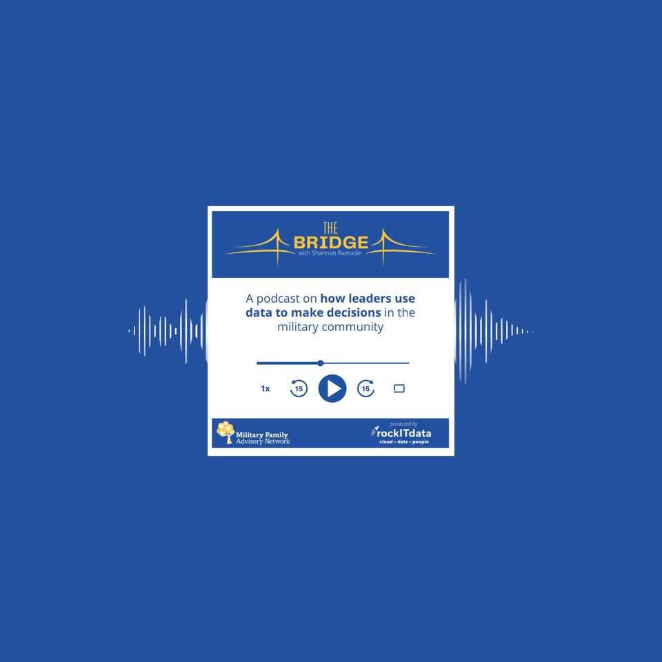 The Bridge Podcast: MFAN and rockITdata