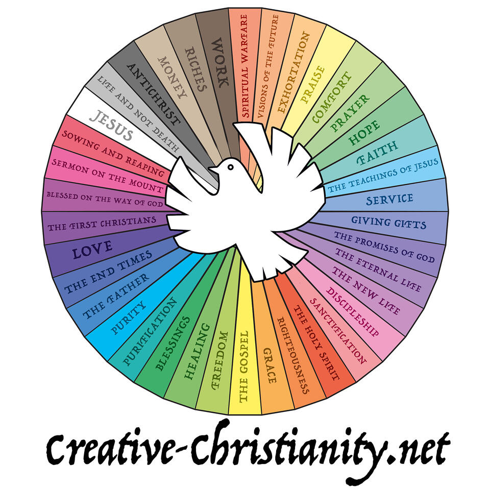 Bible Topics Podcast - Ai