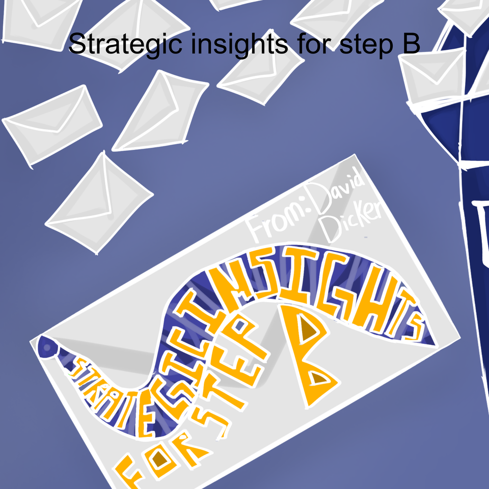 Strategic insights for step B