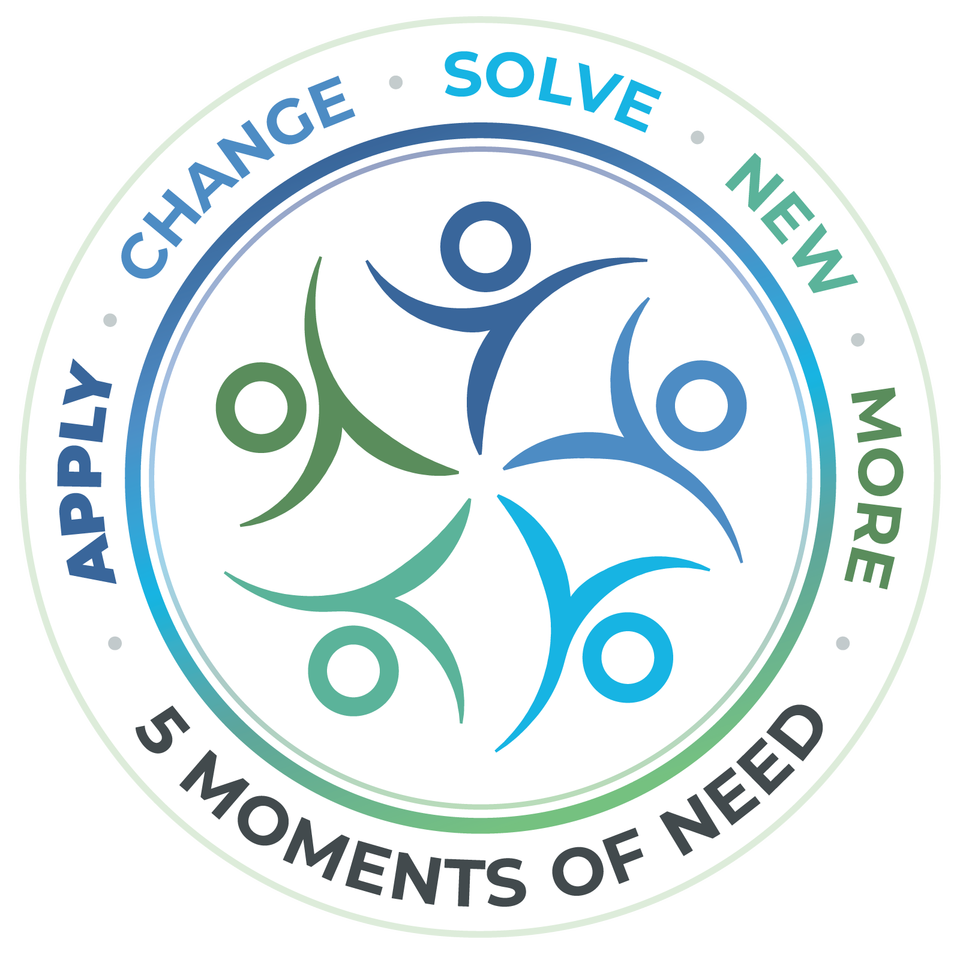 Performance Matters | A 5 Moments of Need® Podcast Series