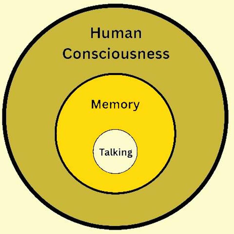 BEYOND-MEMORY: The Missing Part of Human Consciousness