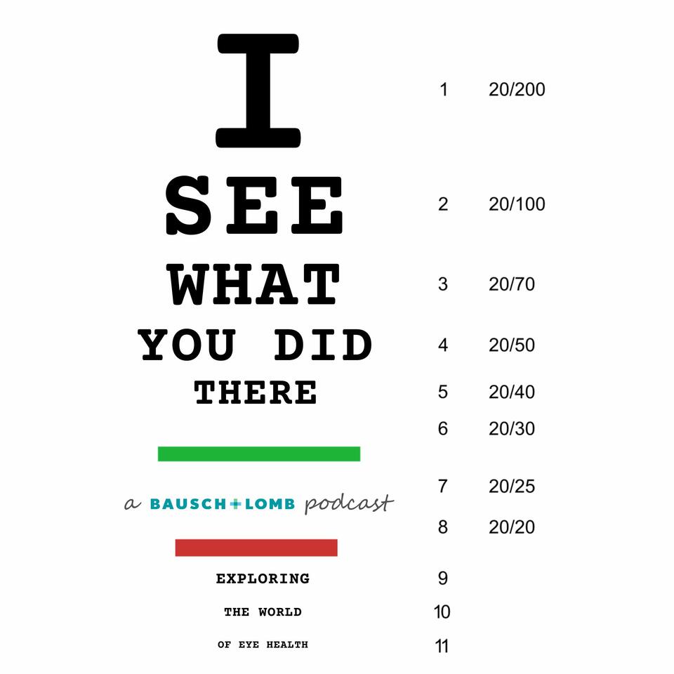 I See What You Did There