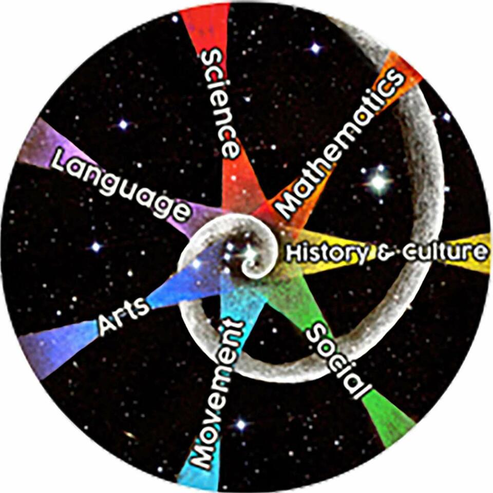 Integral Teaching Podcast