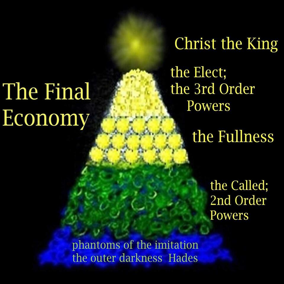 Gnostic Reformation, Clear and Simple