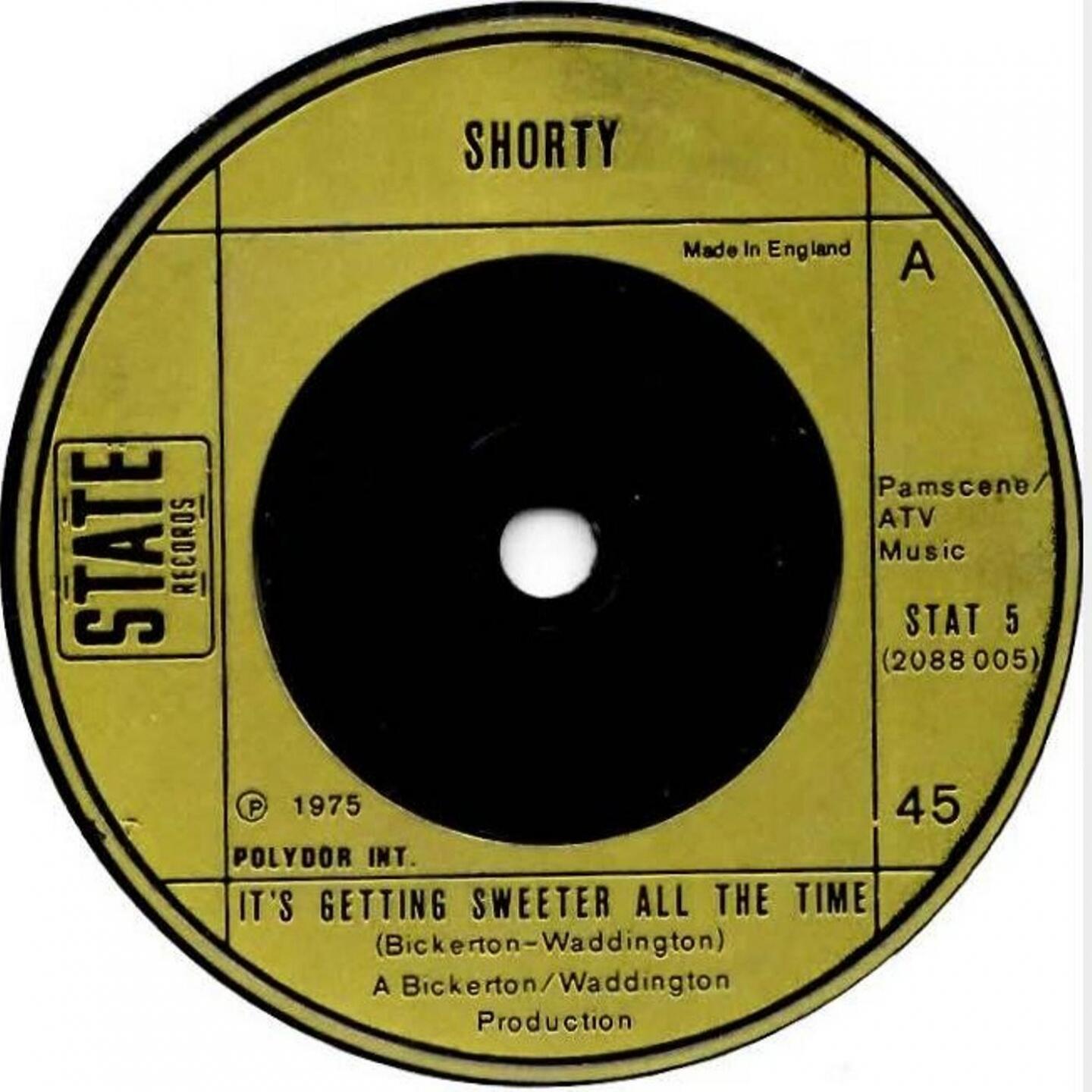 Track Image