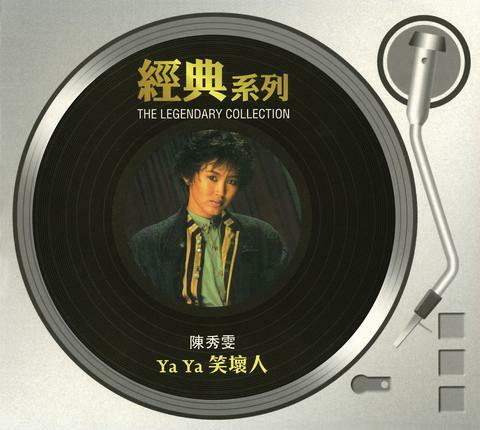 Track Image