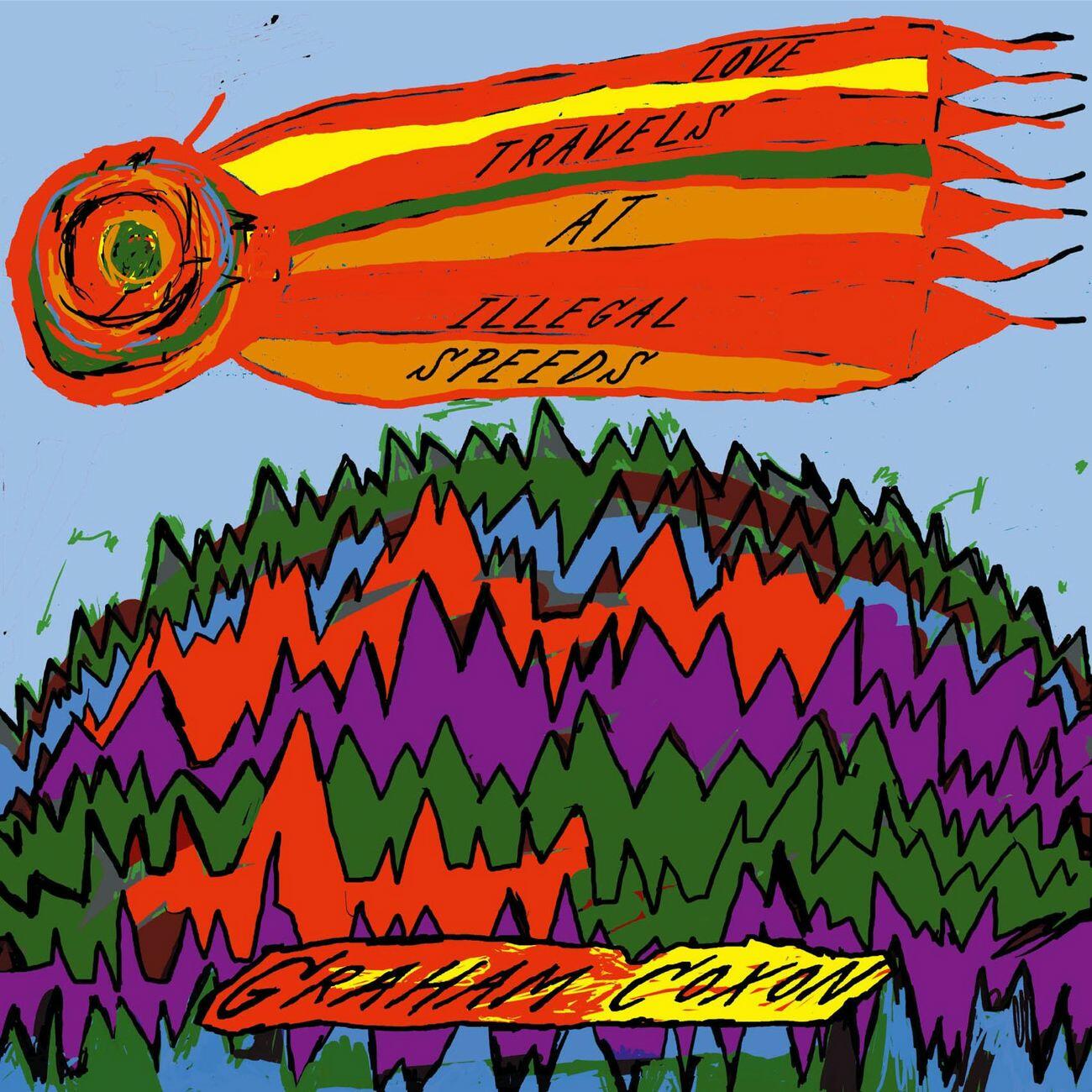 Track Image