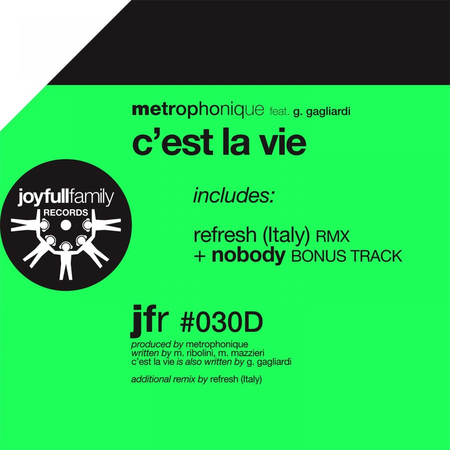 Track Image