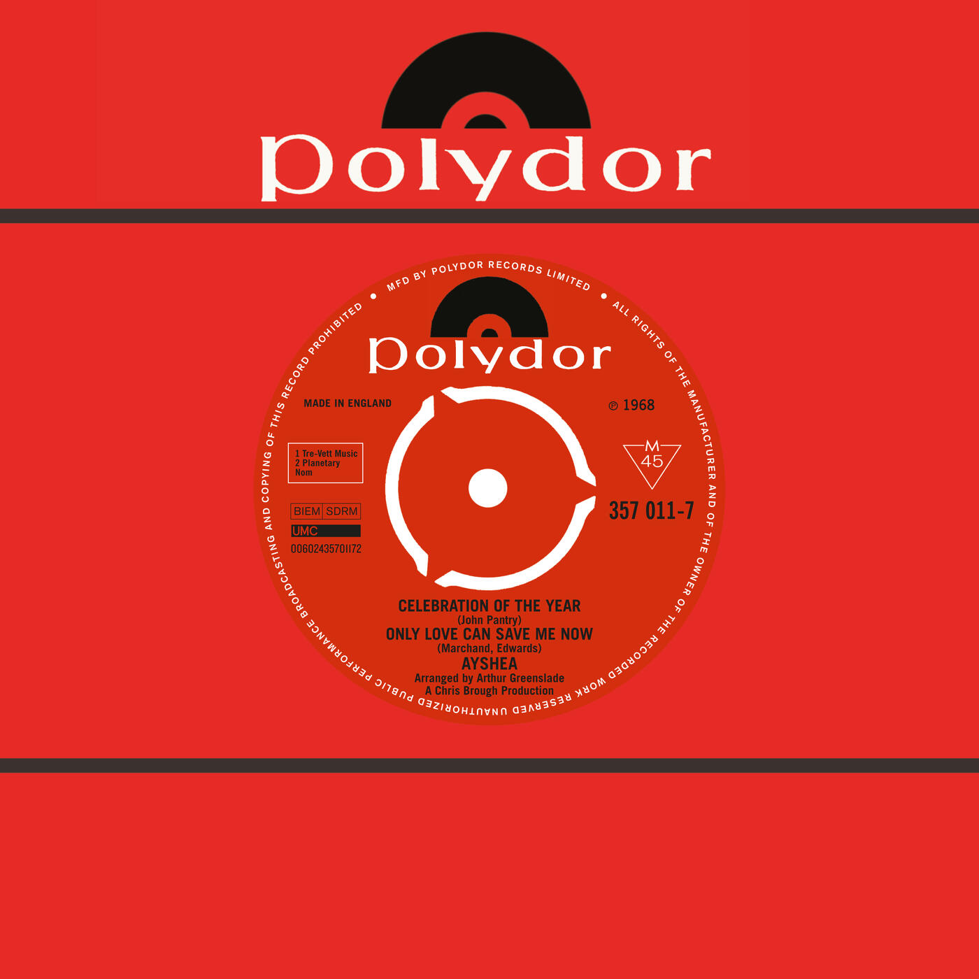 Track Image