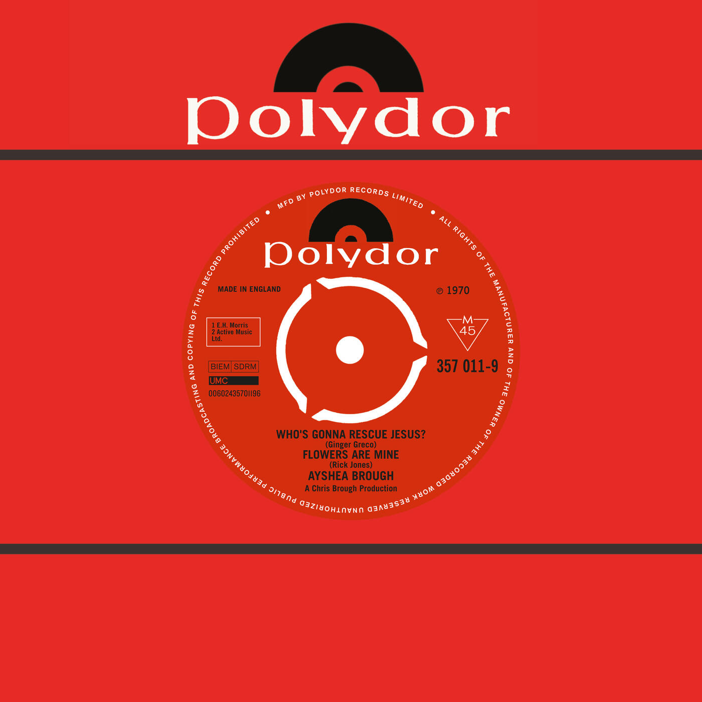 Track Image