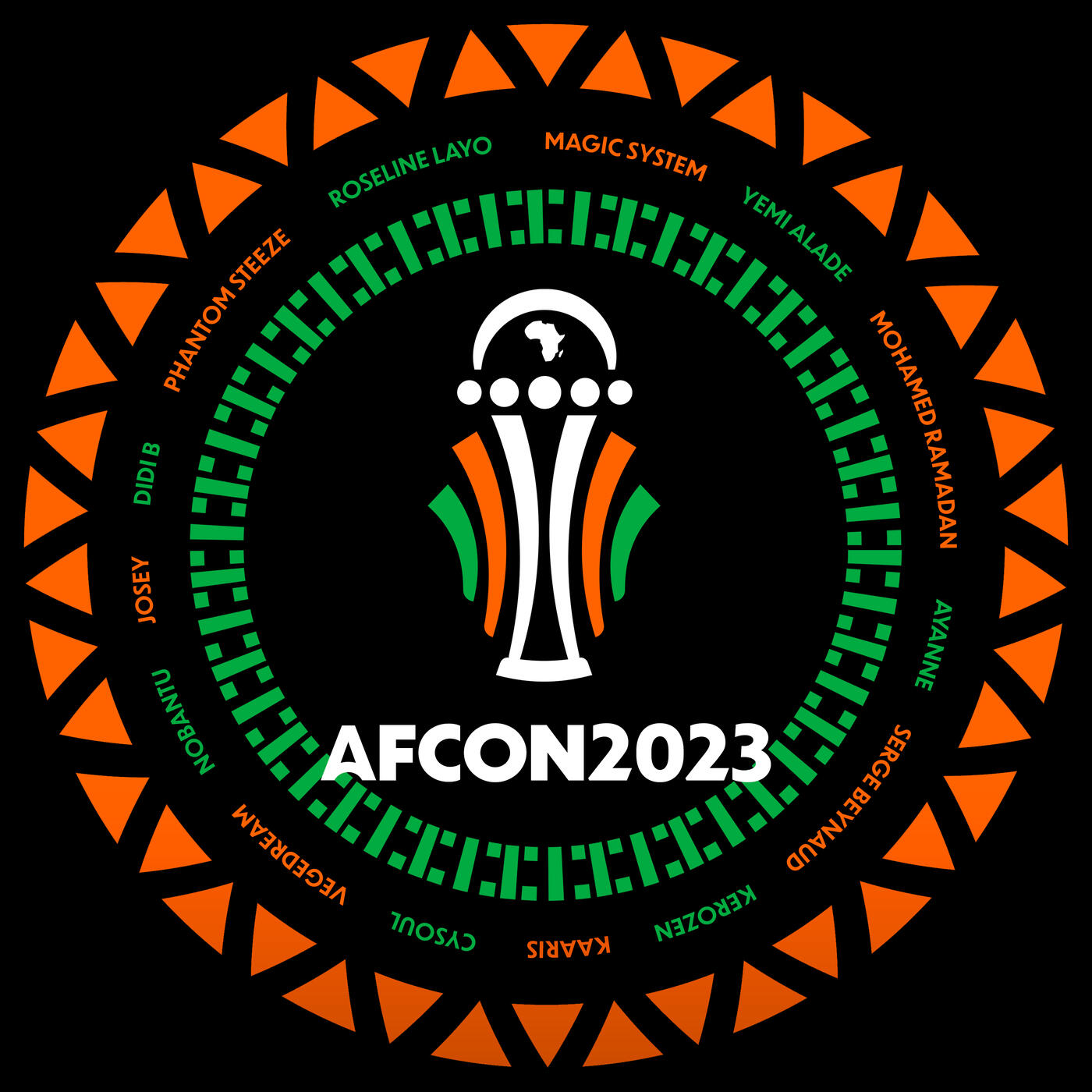 Track Image