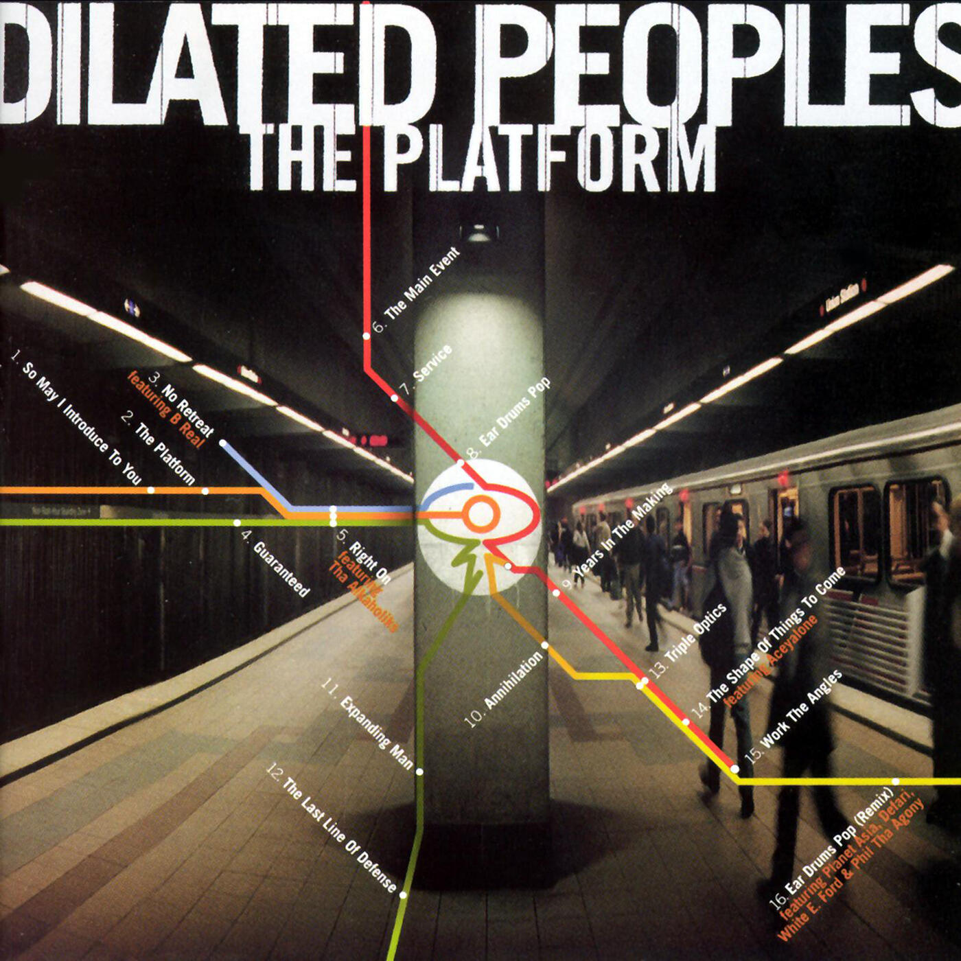 Track Image