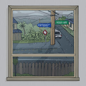 Track Image