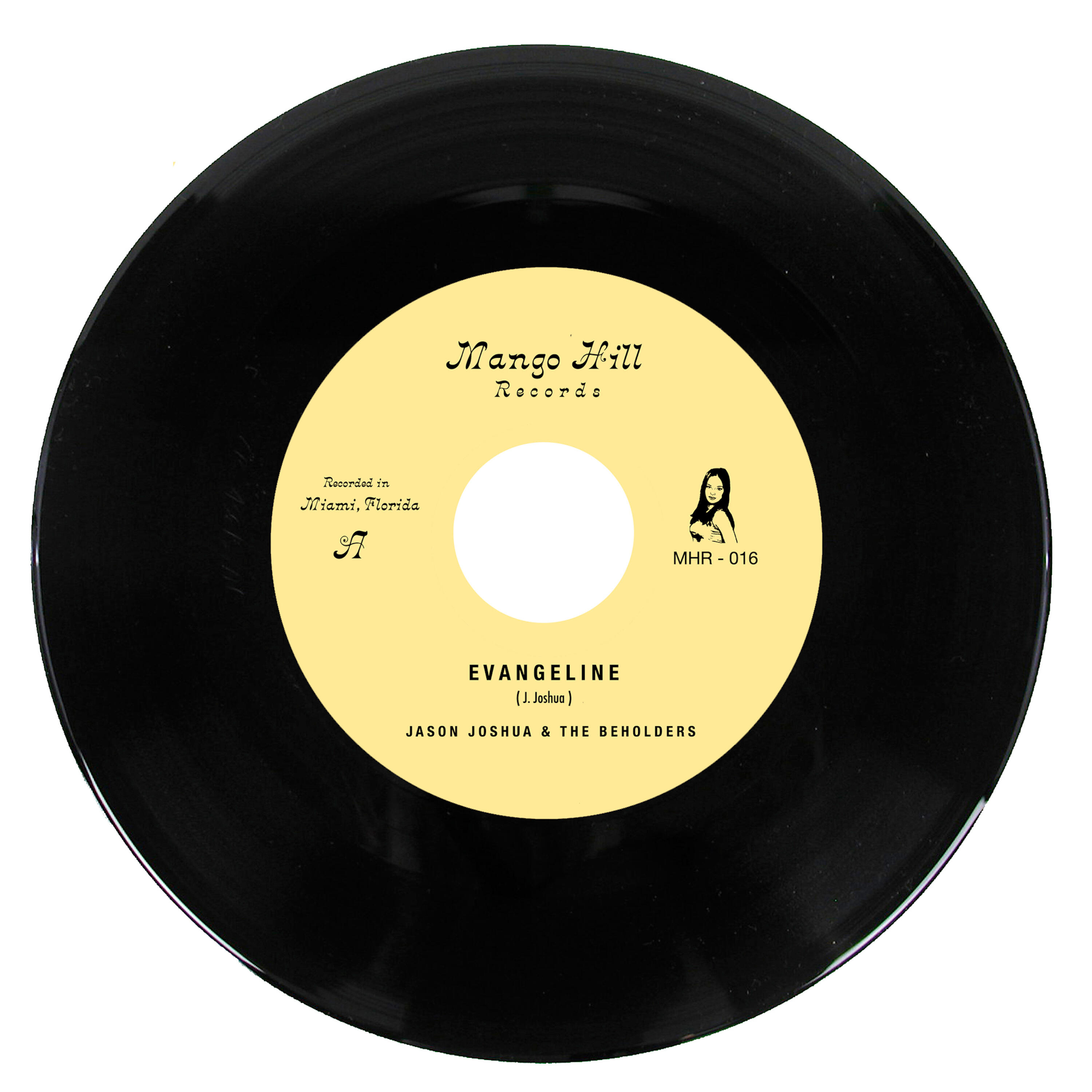 Track Image