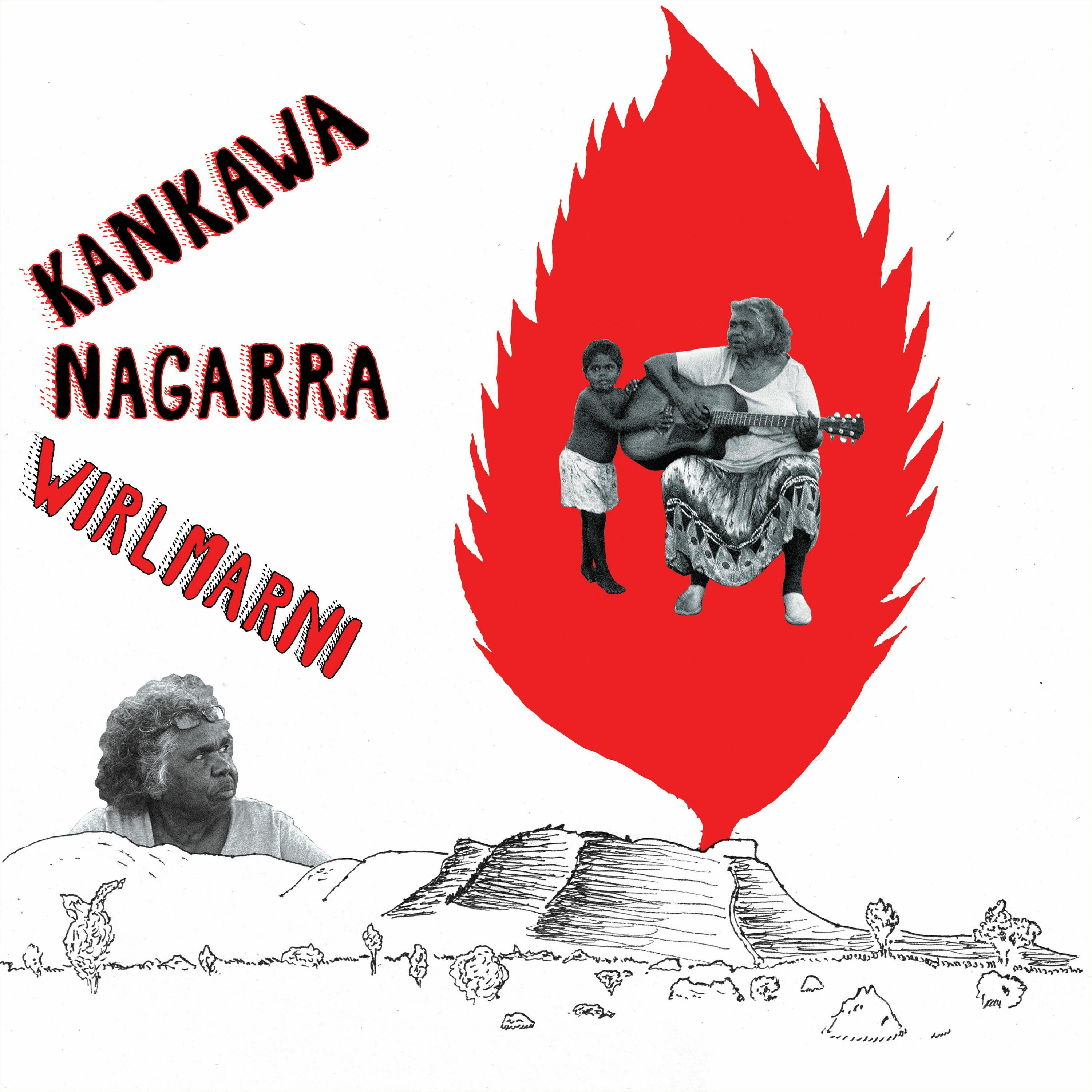 Track Image