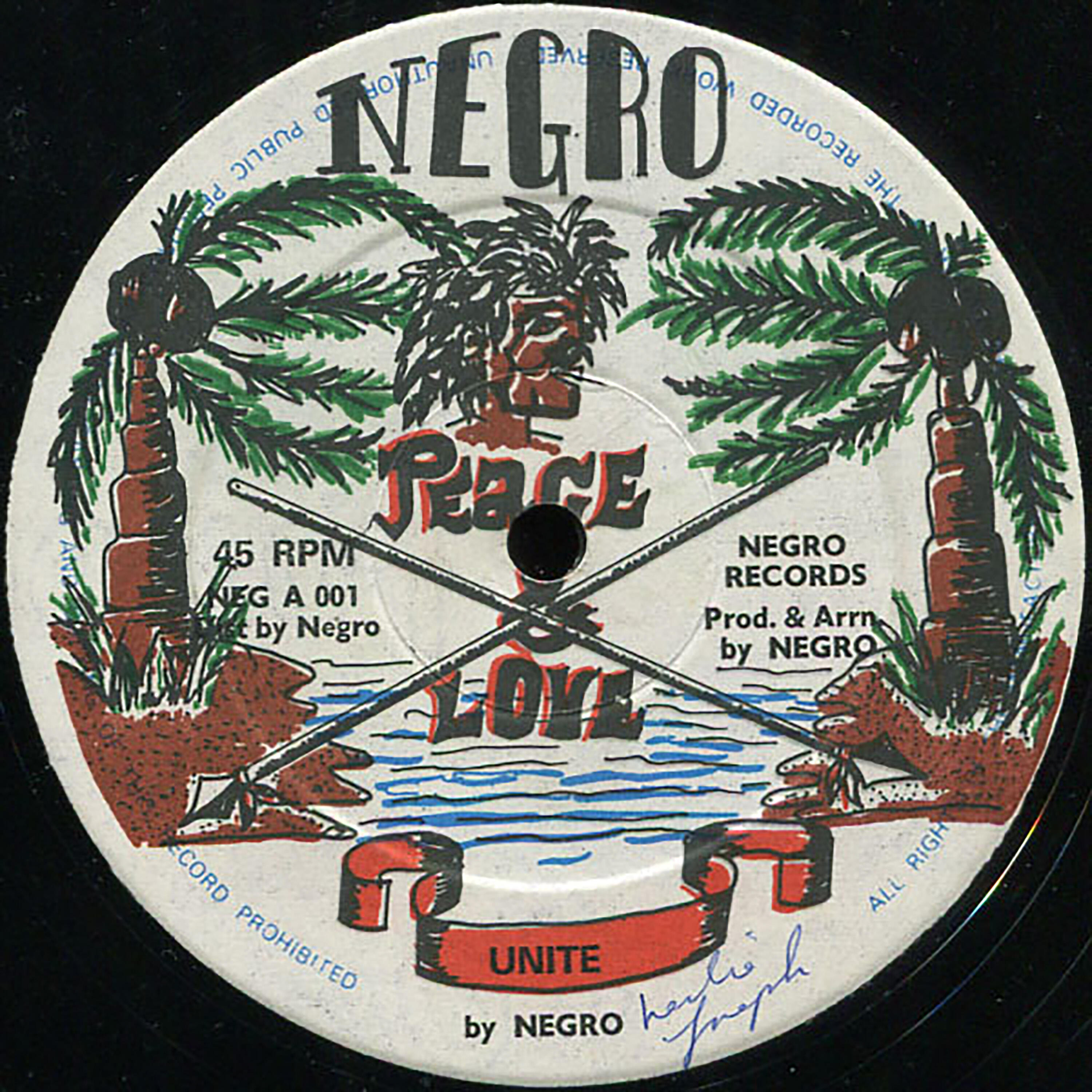 Track Image