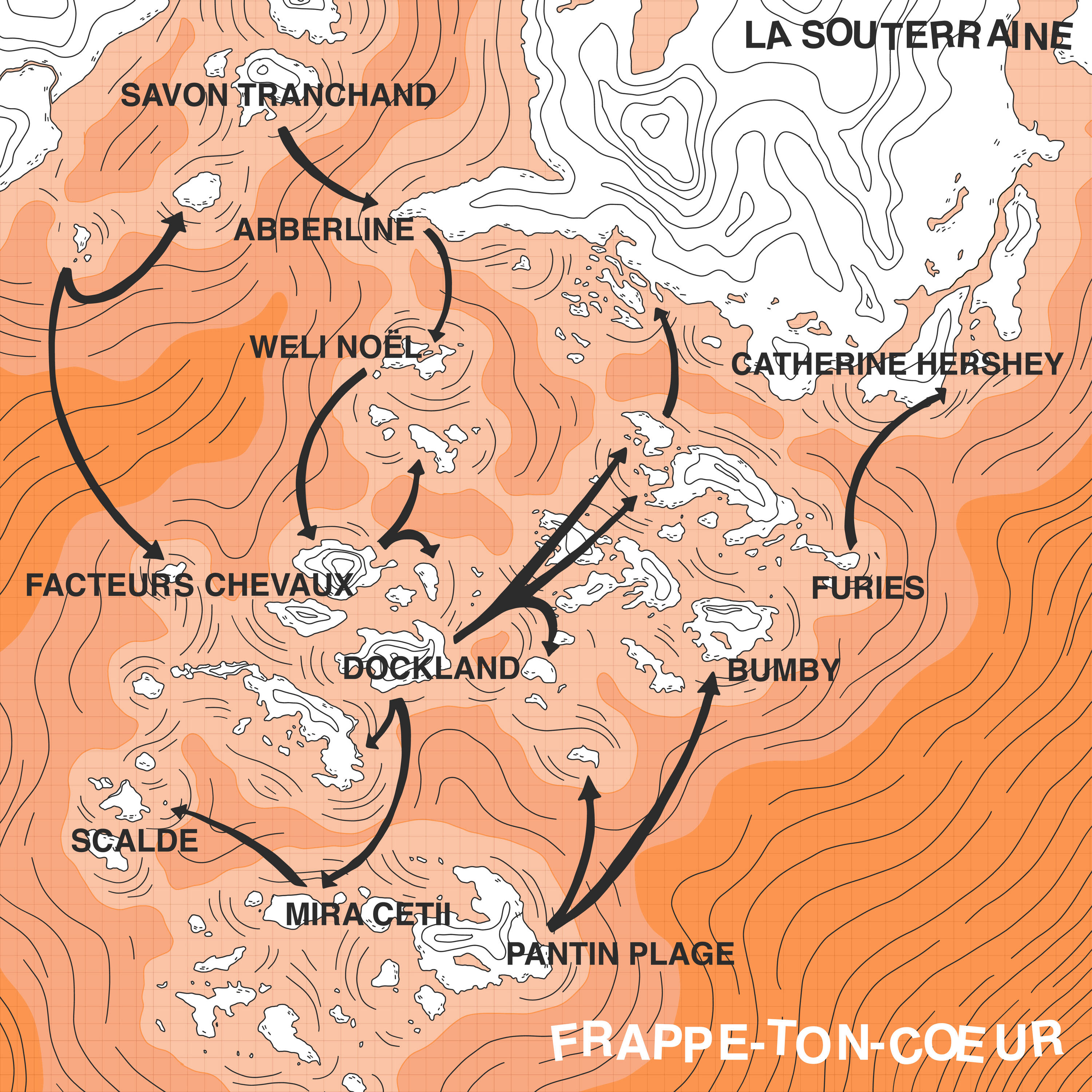 Track Image