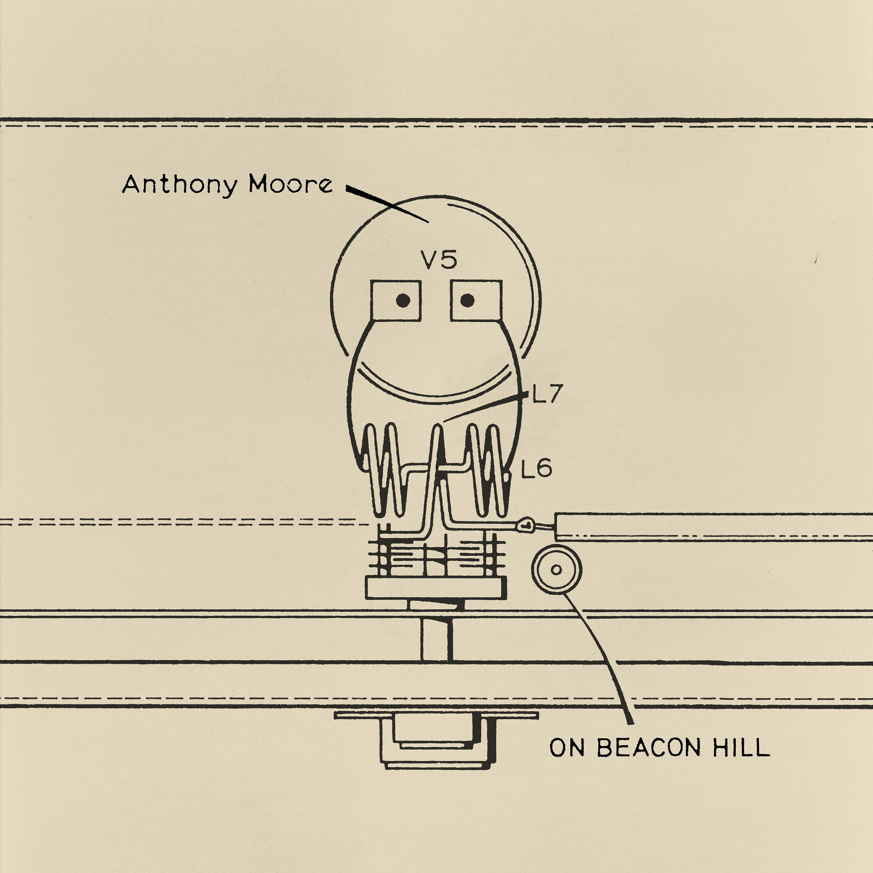 Track Image