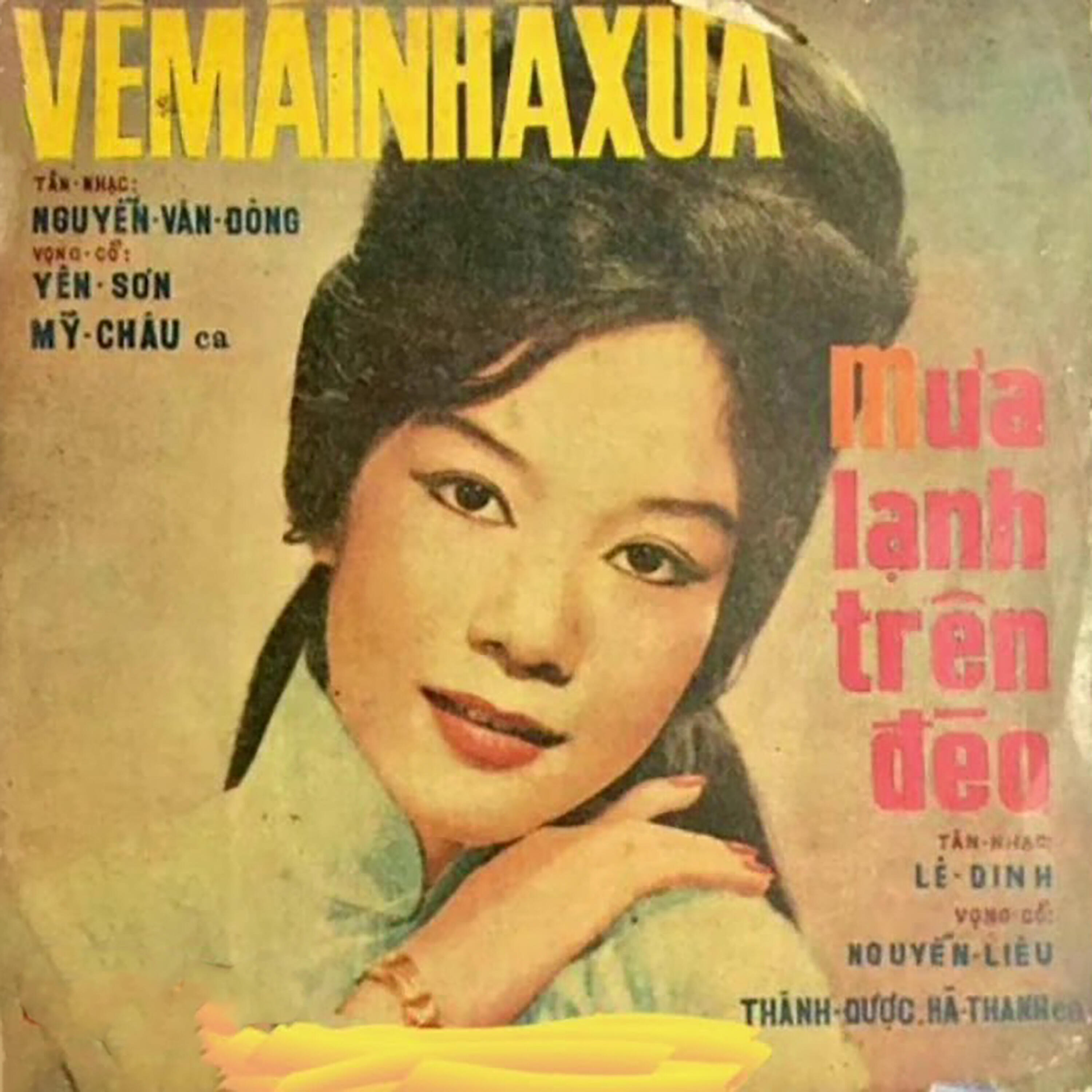 Track Image