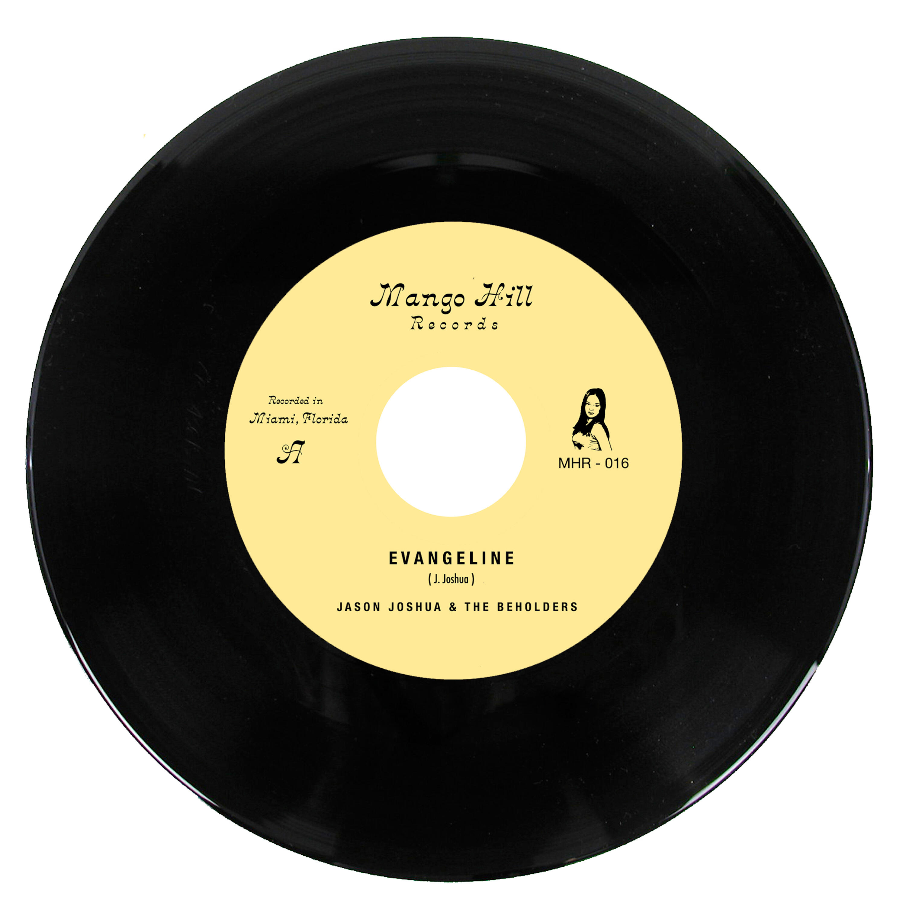 Track Image