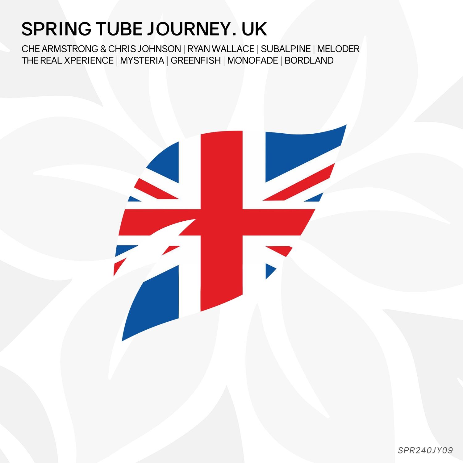 Track Image