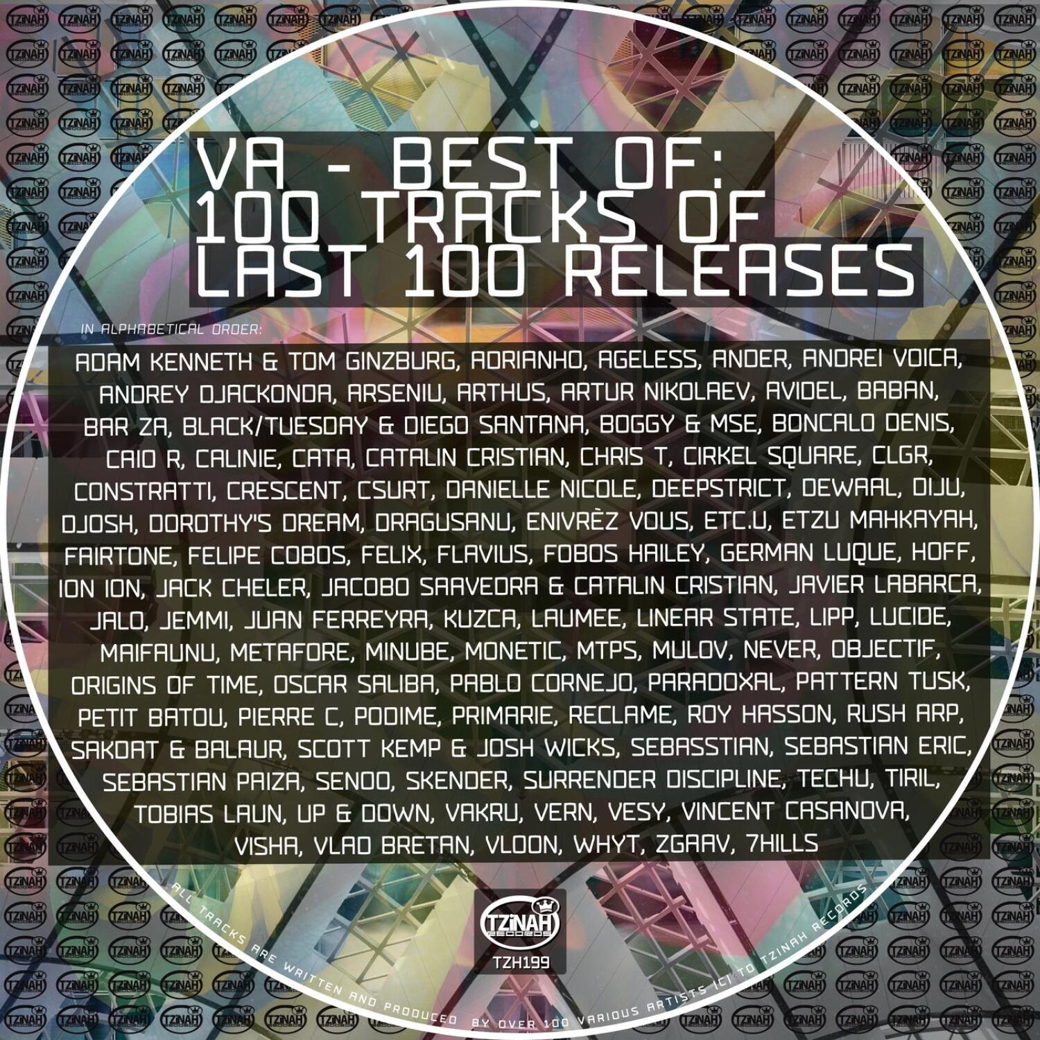 Track Image