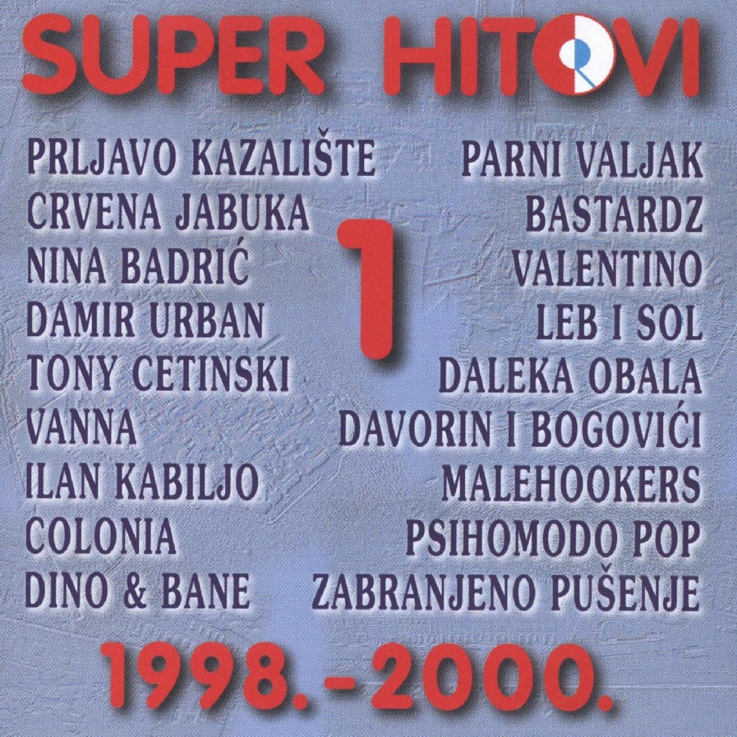 Track Image