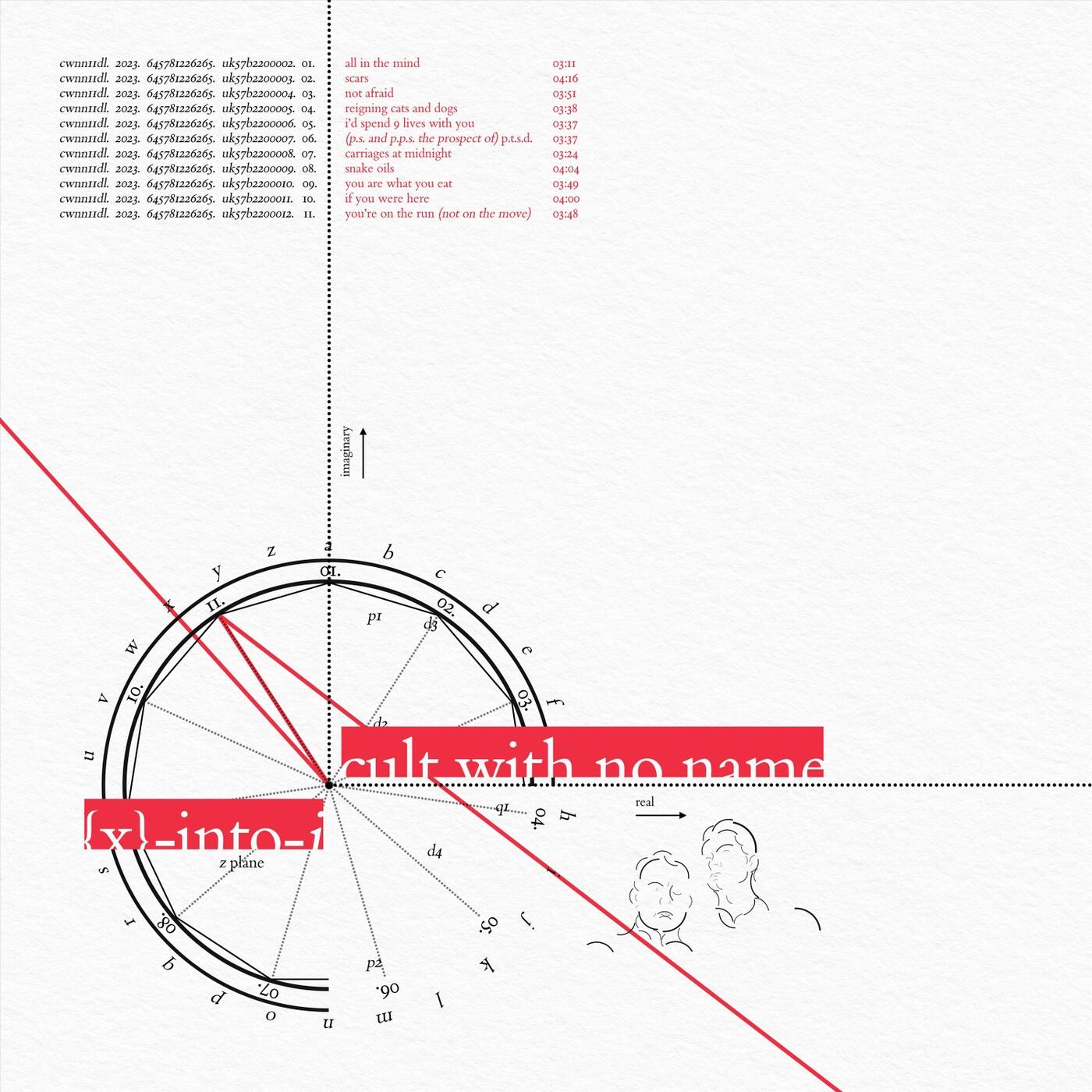 Track Image