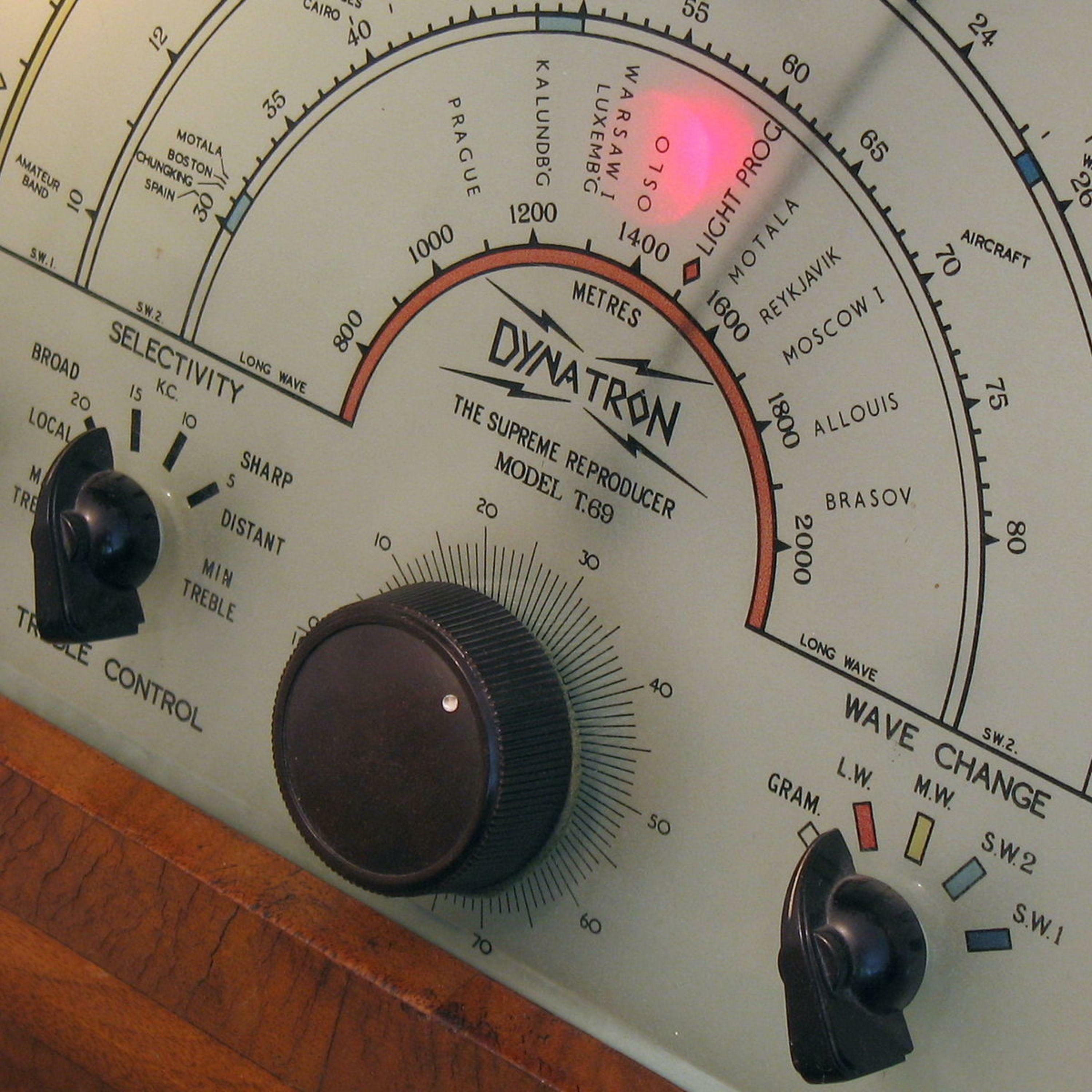 Track Image