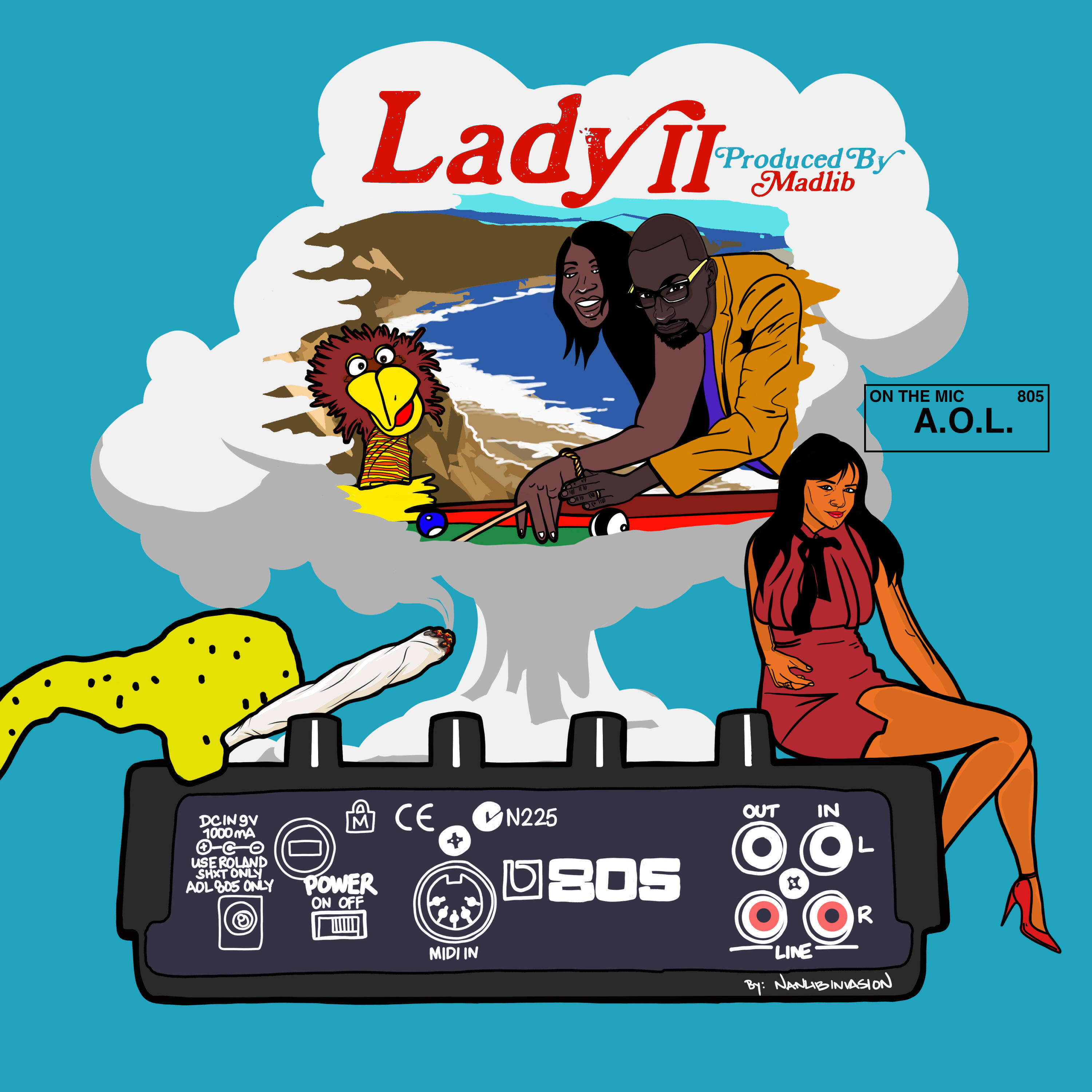 Track Image