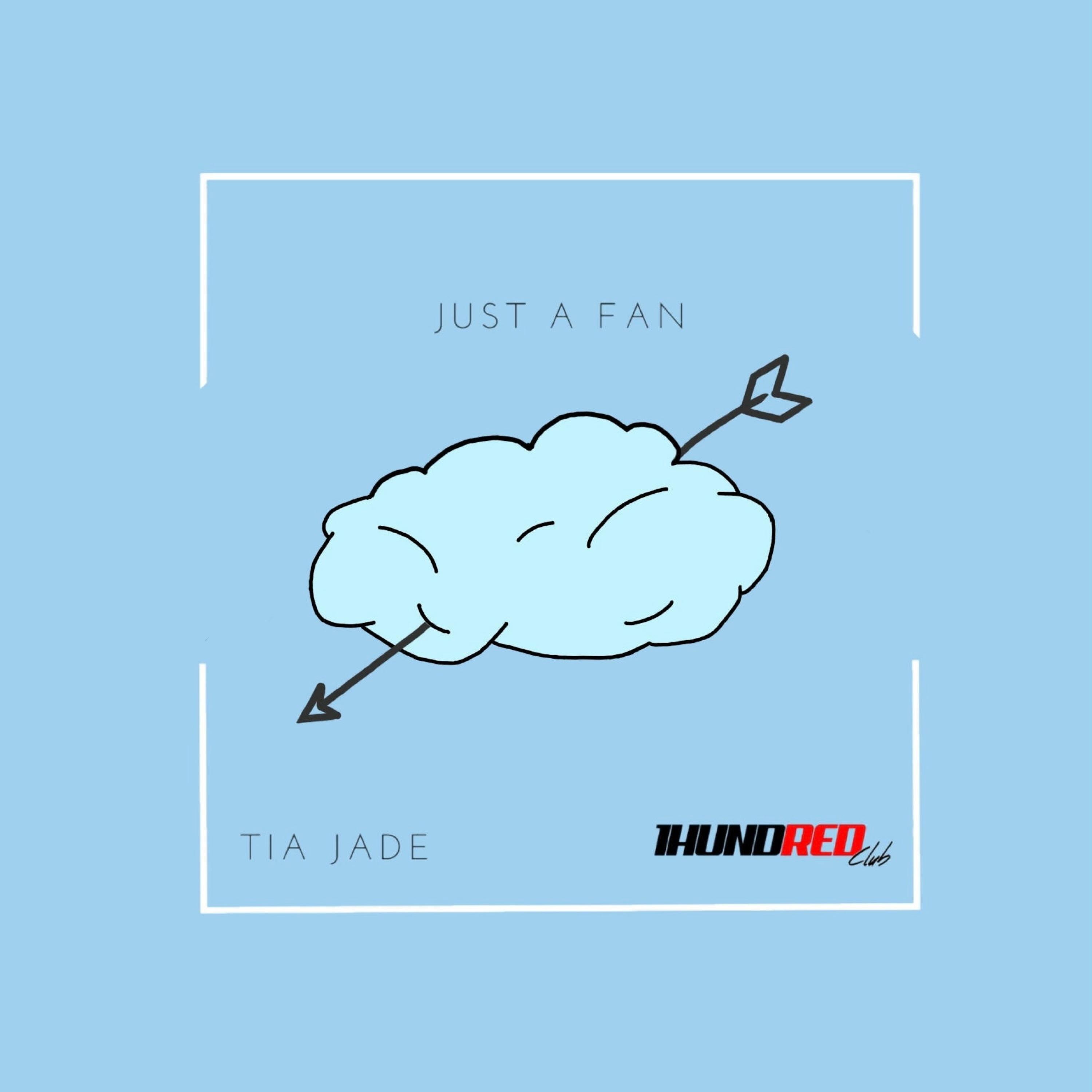 Track Image