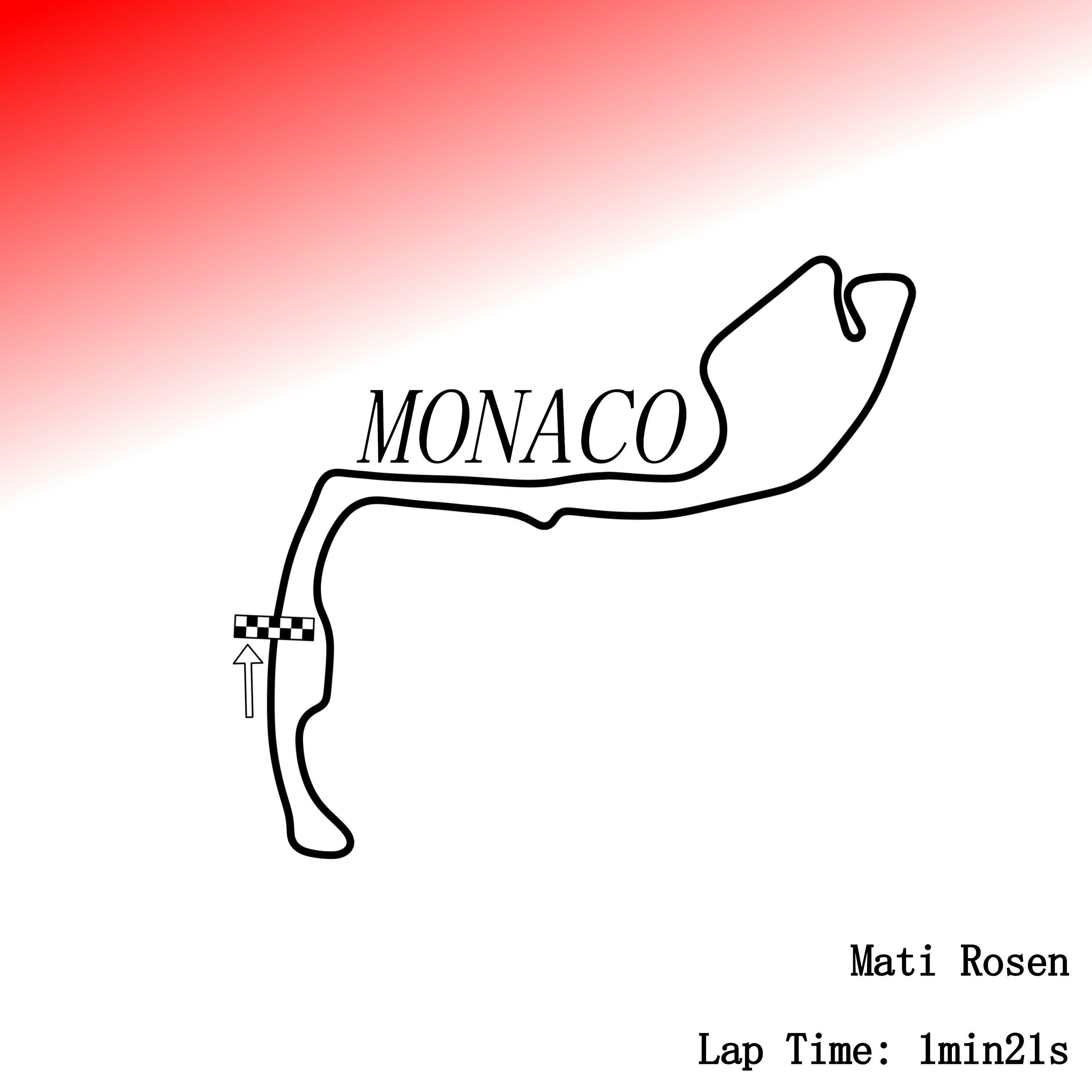 Track Image