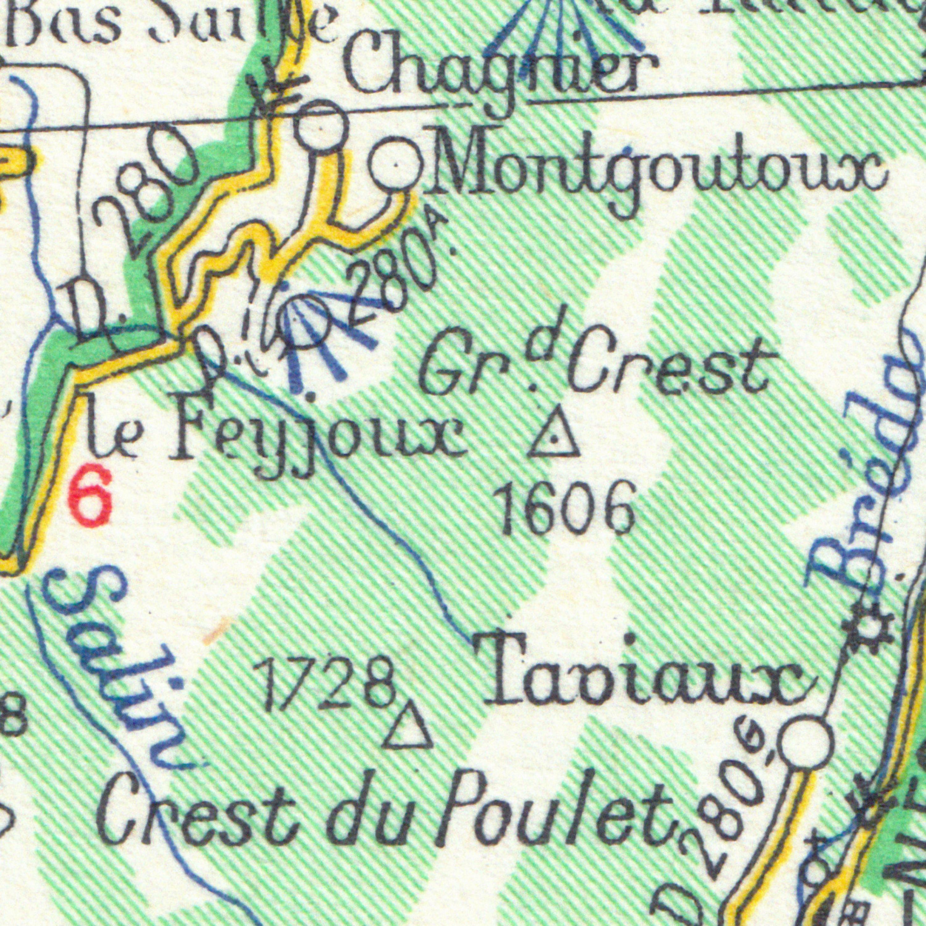Track Image