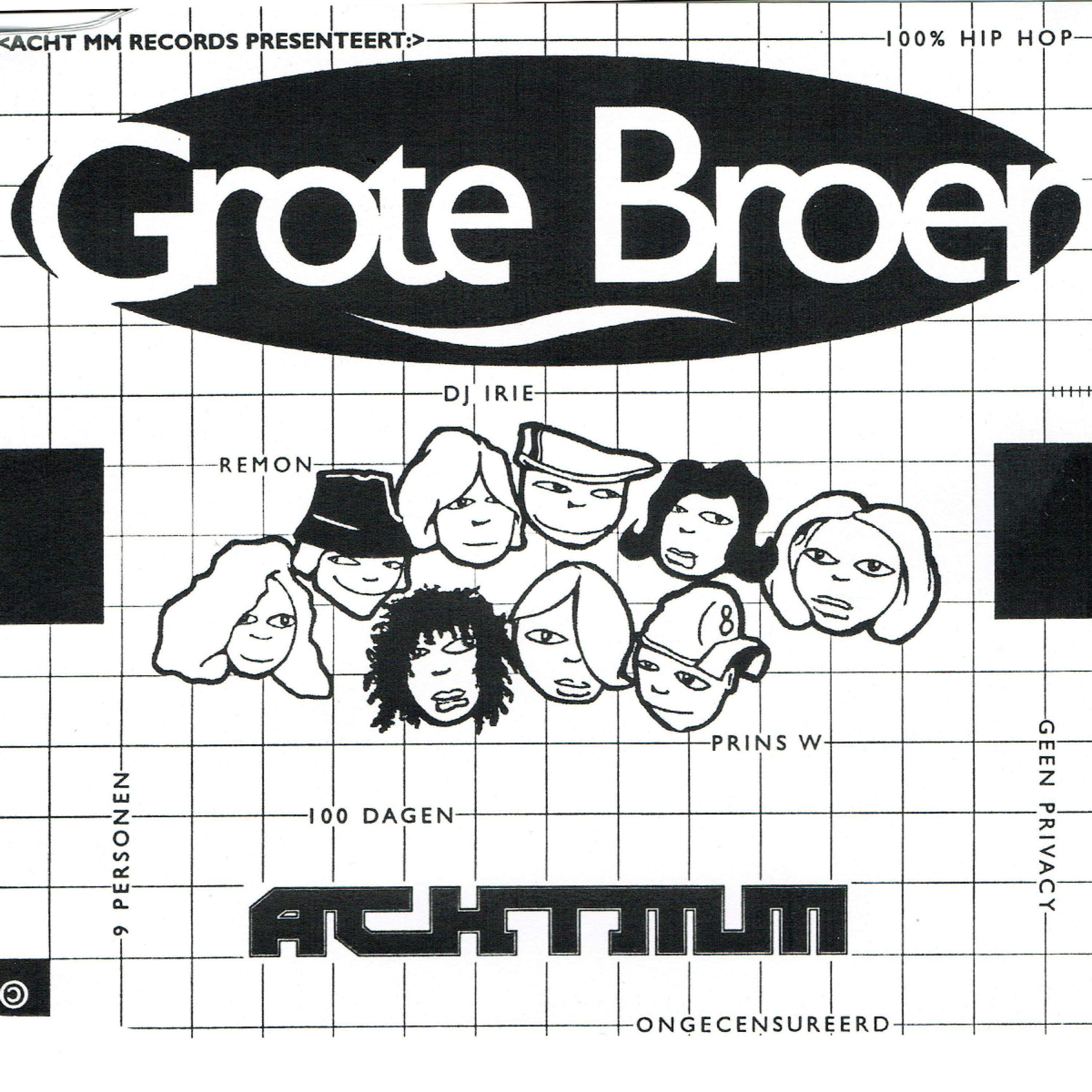Track Image
